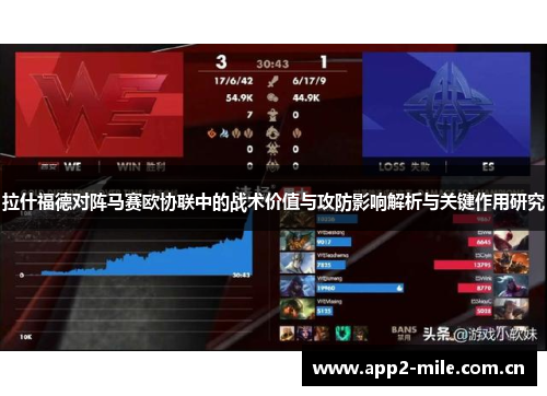 拉什福德对阵马赛欧协联中的战术价值与攻防影响解析与关键作用研究 拉什福德对阵马赛欧协联中的战术价值与攻防影响解析与关键作用研究